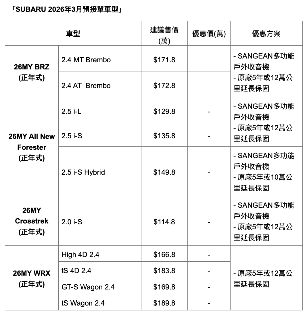 截圖 2026-03-02 下午6.37.00
